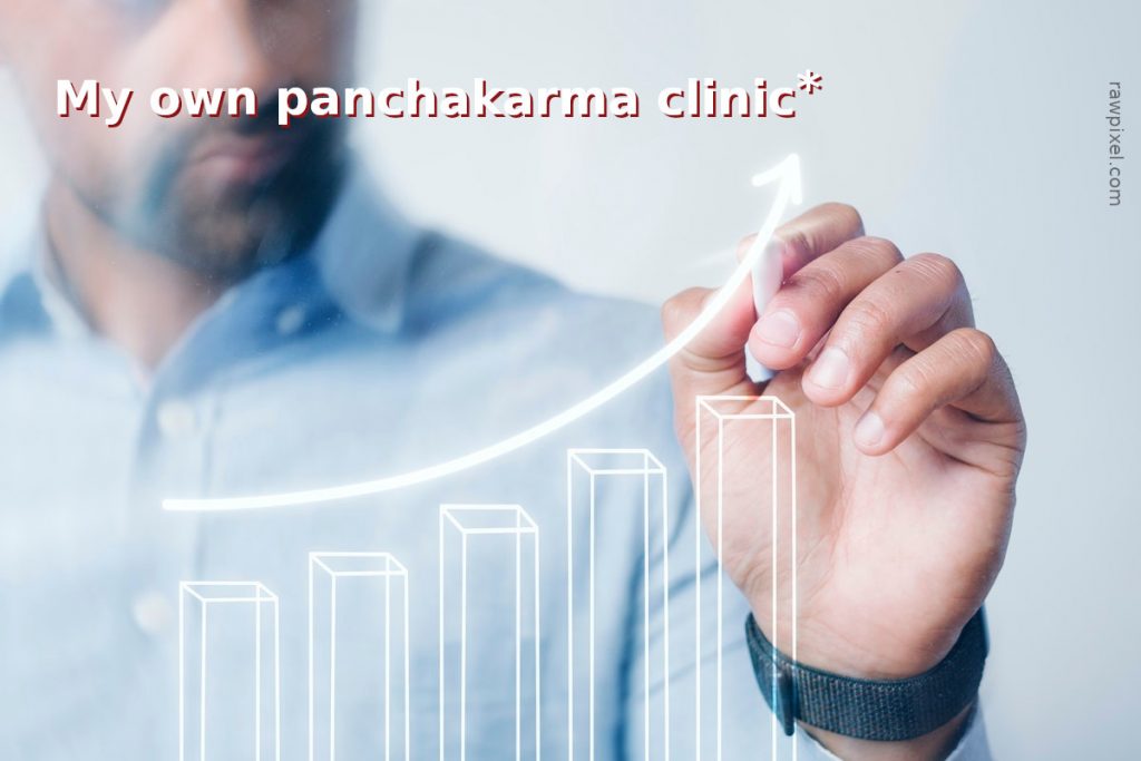 My own panchakarma clinic